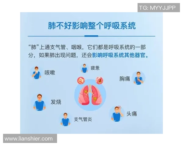 姚明推荐的叶黄素对眼睛健康的重要性与科学依据分析