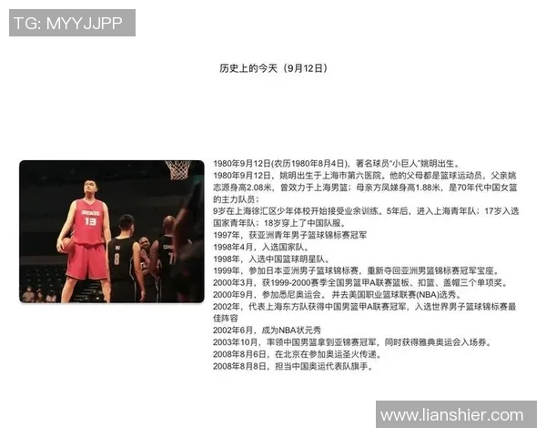 姚明球员版的传奇之路:从篮球新星到国际巨星的成长历程 姚明球员版的传奇之路:从篮球新星到国际巨星的成长历程